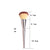 Contour Blending Brush